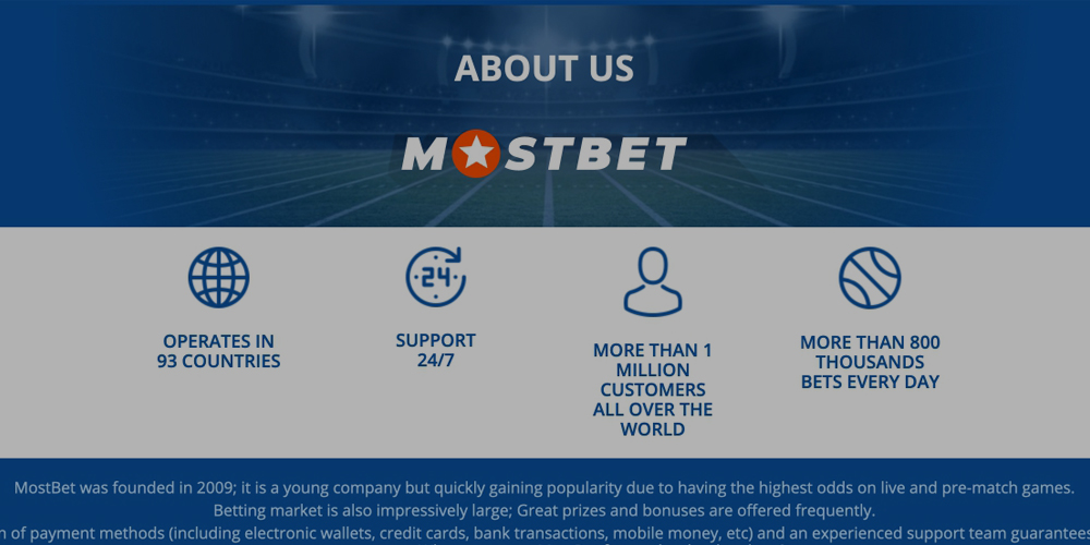 The Reliability of Mostbet Company
